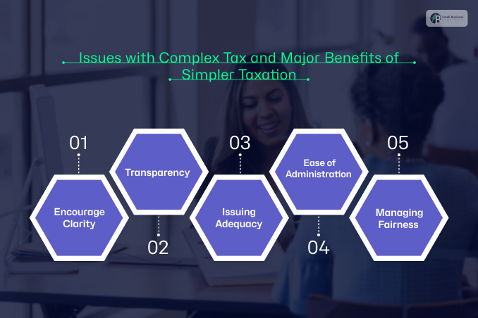 Issues with Complex Tax and Major Benefits of Simpler Taxation