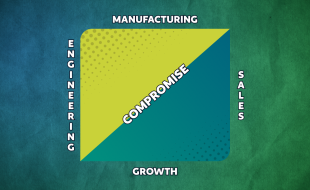 conjoined triangles of success