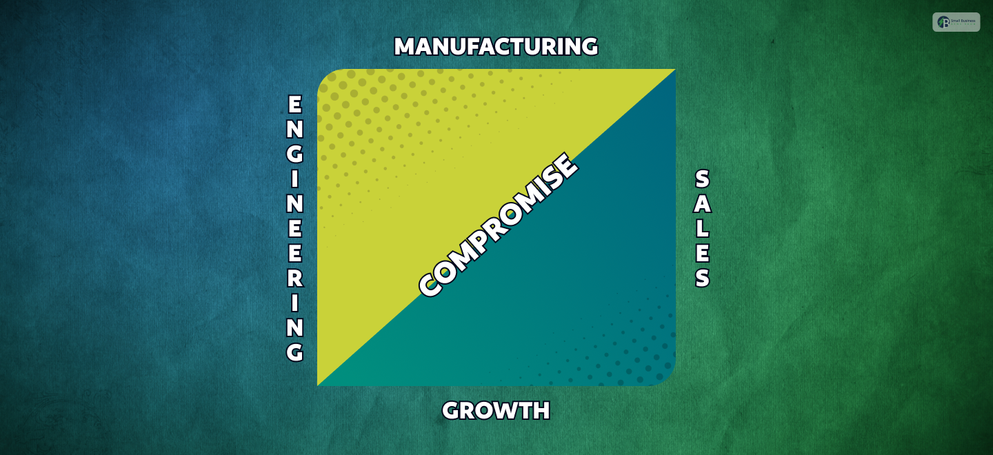 conjoined triangles of success