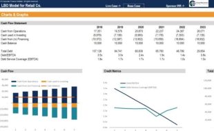 LBO model