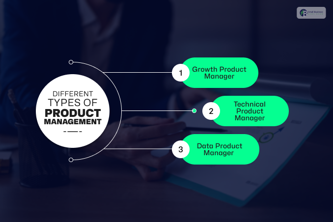 Different Types Of Product Management