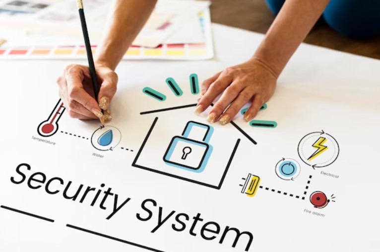 Security Systems