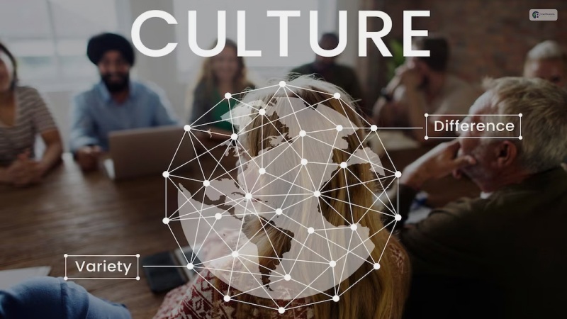 What Is Organizational Culture_ - Definition, Concept, And Importance In Business