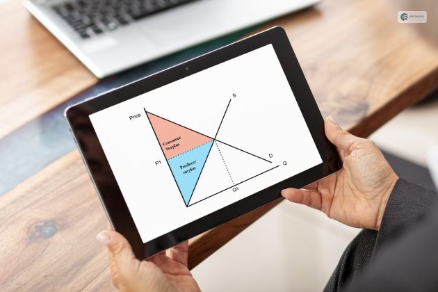 What Is Consumer Surplus