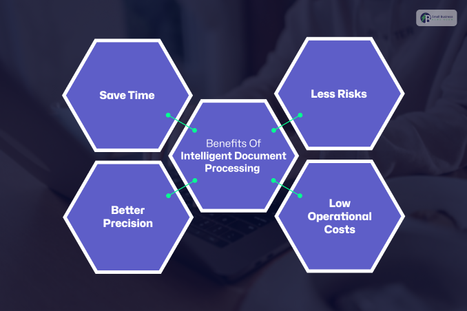 Benefits Of Intelligent Document Processing