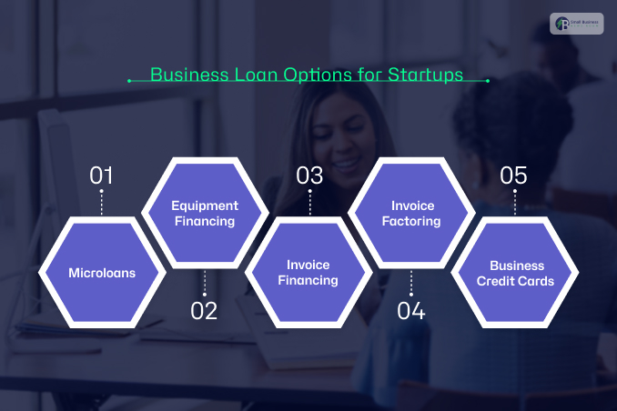 Business Loan Options for Startups