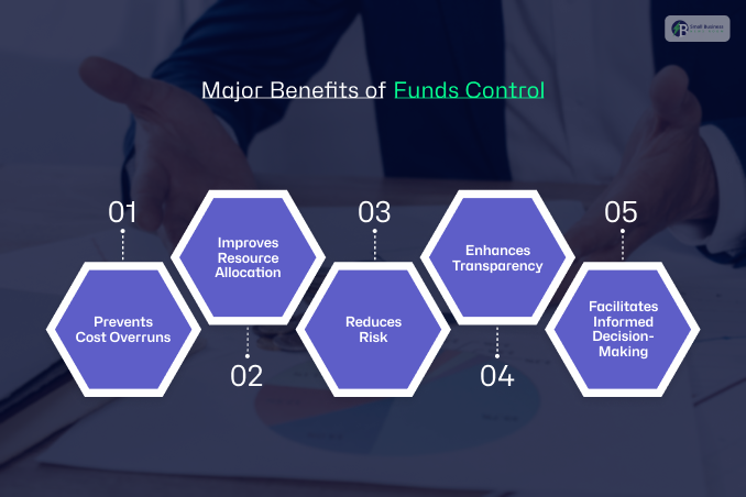 Major Benefits of Funds Control