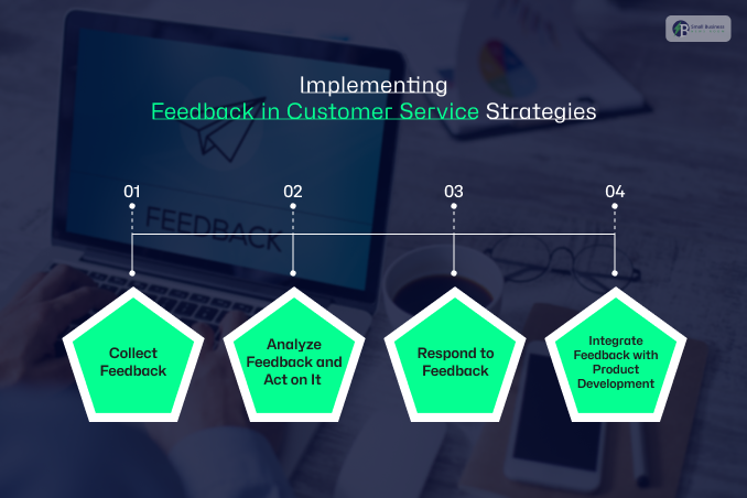 Implementing Feedback In Customer Service Strategies