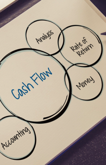 Small Business Cash Flow Management