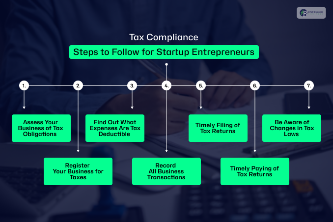 Tax Compliance: Steps to Follow for Startup Entrepreneurs