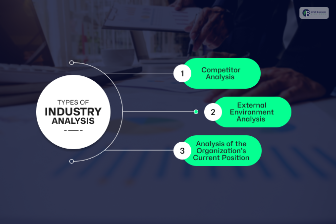 What Are The Types Of Industry Analysis