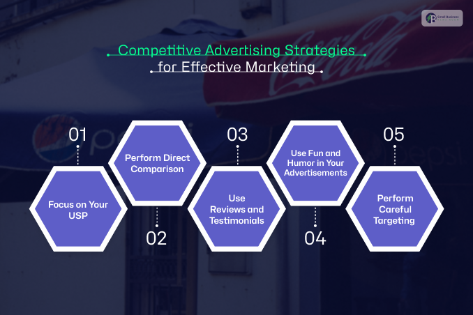 Competitive Advertising Strategies for Effective Marketing 