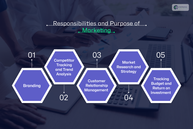 Responsibilities and Purpose of Marketing