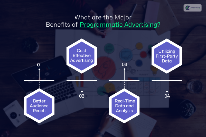 What are the Major Benefits of Programmatic Advertising_