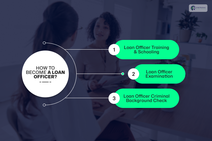 How To Become A Loan Officer_ (At A Glance)