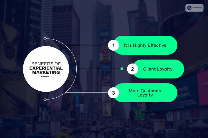 Benefits of Experiential Marketing