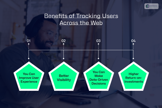 Benefits of Tracking Users Across the Web