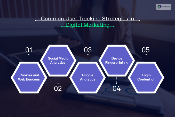 Common User Tracking Strategies in Digital Marketing