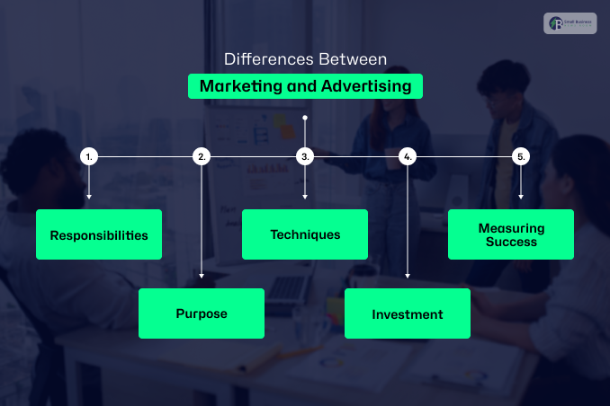 Key Differences Between Marketing and Advertising