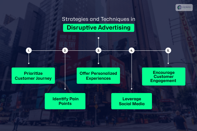 Strategies And Techniques In Disruptive Advertising