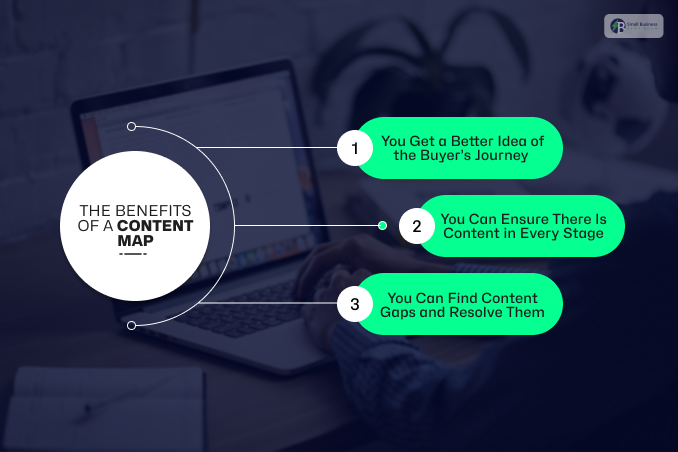 The Benefits of a Content Map