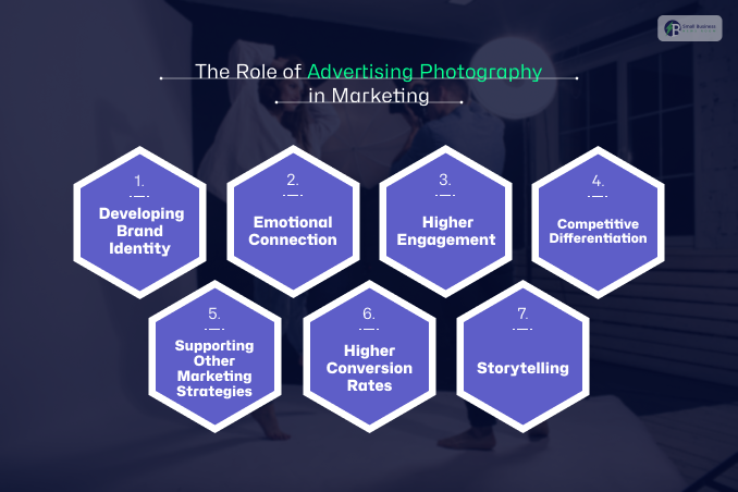 The Role Of Advertising Photography In Marketing 