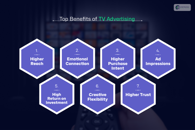 Top Benefits Of TV Advertising 