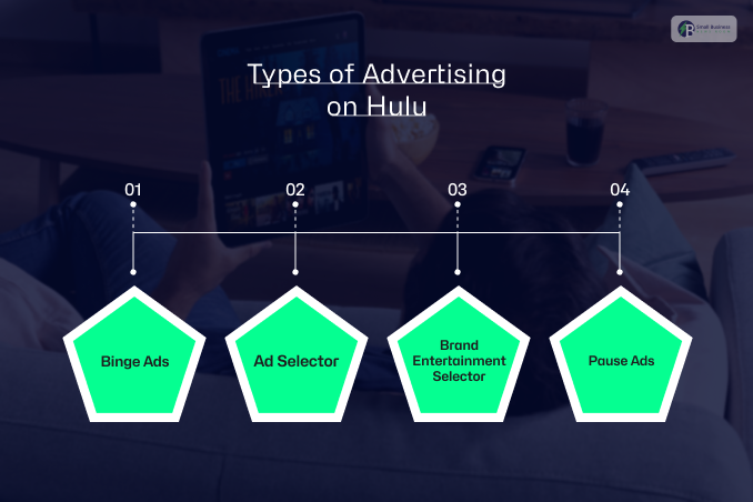 Types of Advertising on Hulu