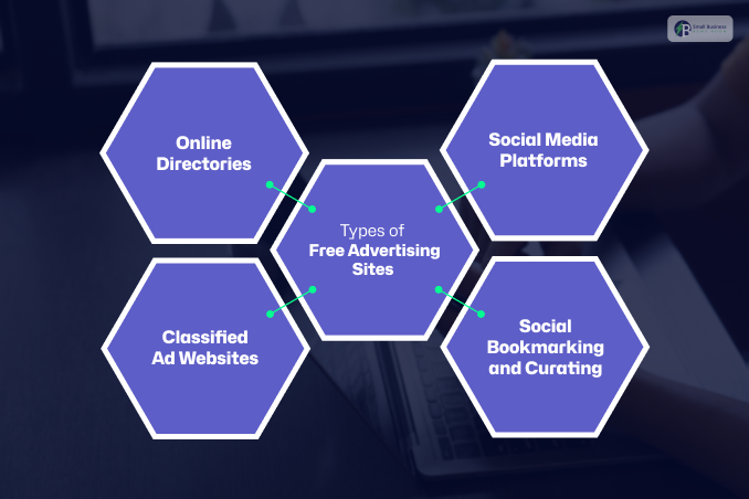 Types of Free Advertising Sites