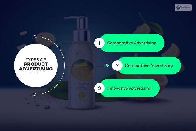 Types of Product Advertising