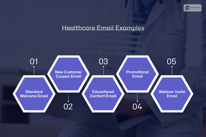 The Best Healthcare Email Examples