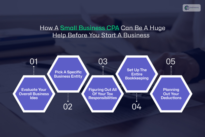 How A Small Business CPA Can Be A Huge Help Before You Start A Business